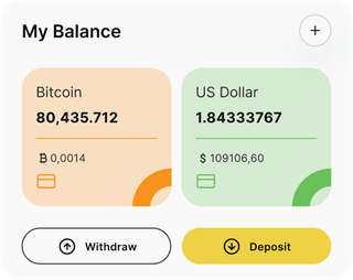 Dashboard-Übersicht der QuantumApexAi-Automated-Trading-Lösung